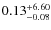 $\rm0.13^{+6.60}_{-0.08}$