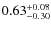 $\rm0.63^{+0.08}_{-0.30}$