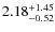 $\rm 2.18^{+1.45}_{-0.52}$