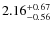 $\rm 2.16^{+0.67}_{-0.56}$