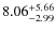 $\rm 8.06^{+5.66}_{-2.99}$