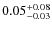 $\rm0.05^{+0.08}_{-0.03}$