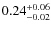 $\rm0.24^{+0.06}_{-0.02}$