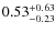 $\rm0.53^{+0.63}_{-0.23}$
