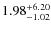 $\rm 1.98^{+6.20}_{-1.02}$