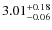 $\rm 3.01^{+0.18}_{-0.06}$