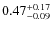$\rm0.47^{+0.17}_{-0.09}$