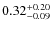$\rm0.32^{+0.20}_{-0.09}$
