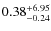 $\rm0.38^{+6.95}_{-0.24}$