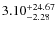 $\rm 3.10^{+24.67}_{-2.28}$