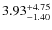 $\rm 3.93^{+4.75}_{-1.40}$