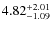 $\rm 4.82^{+2.01}_{-1.09}$