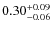 $\rm0.30^{+0.09}_{-0.06}$