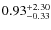 $\rm0.93^{+2.30}_{-0.33}$