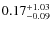 $\rm0.17^{+1.03}_{-0.09}$