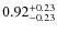 $\rm0.92^{+0.23}_{-0.23}$