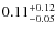 $\rm0.11^{+0.12}_{-0.05}$