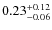 $\rm0.23^{+0.12}_{-0.06}$