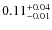 $\rm0.11^{+0.04}_{-0.01}$