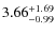 $\rm 3.66^{+1.69}_{-0.99}$