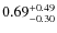 $\rm0.69^{+0.49}_{-0.30}$