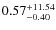 $\rm0.57^{+11.54}_{-0.40}$