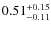 $\rm0.51^{+0.15}_{-0.11}$