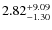 $\rm 2.82^{+9.09}_{-1.30}$