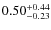 $\rm0.50^{+0.44}_{-0.23}$