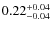 $\rm0.22^{+0.04}_{-0.04}$