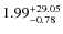 $\rm 1.99^{+29.05}_{-0.78}$