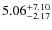 $\rm 5.06^{+7.10}_{-2.17}$