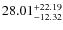 $\rm 28.01^{+22.19}_{-12.32}$