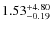 $\rm 1.53^{+4.80}_{-0.19}$