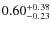 $\rm0.60^{+0.38}_{-0.23}$