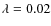 $\lambda=0.02$