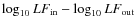 $\log_{10} LF_{\rm in} - \log_{10} LF_{\rm out}$