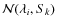 $\mathcal{N}(\lambda_i,S_k)$
