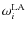 $\omega_i^{\rm LA}$