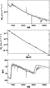 \begin{figure}
\par\includegraphics[width=9cm]{10962f2.eps}
\end{figure}