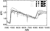 \begin{figure}
\par\includegraphics[width=9cm]{10962f3.eps}
\end{figure}