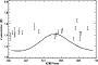 \begin{figure}
\par\includegraphics[width=8.5cm,clip]{10962f9.eps}
\end{figure}