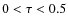 $0<\tau<0.5$