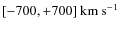 $[-700,+700]~\rm km~s^{-1}$