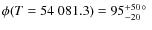 $\phi(T=54~081.3) = 95^{+50}_{-20}\hbox{$^\circ$ }$