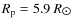 $R_{\rm p} = 5.9~R_{\hbox{$\odot$ }}$