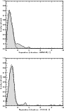 \begin{figure}
\par\includegraphics[width=8cm,clip]{11088_fg1.eps}
\end{figure}