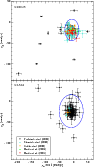 \begin{figure}
\par\includegraphics[width=8.2cm,clip]{11088_fg3.eps}
\end{figure}