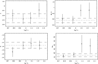 \begin{figure}
\par\mbox{\subfigure{\includegraphics[width=8.29cm]{11090f1a.eps}...
...mskip}
\subfigure{\includegraphics[width=8.2cm]{11090f1d.eps} }}
\end{figure}