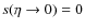 $s(\eta \rightarrow 0) = 0$